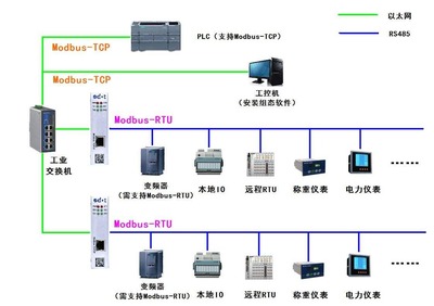 软件开发 从概念到成品的艺术与工程